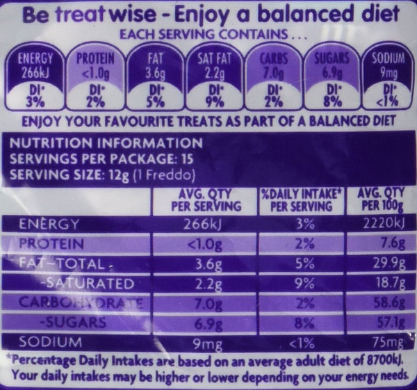 Cadbury Freddo Frog Share Pack 180g 15 pcs